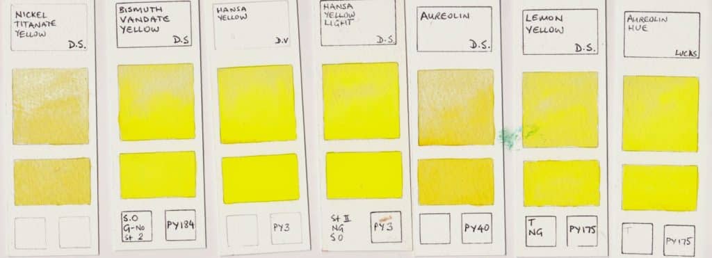 Watercolor palette cool yellow (paint pigments)