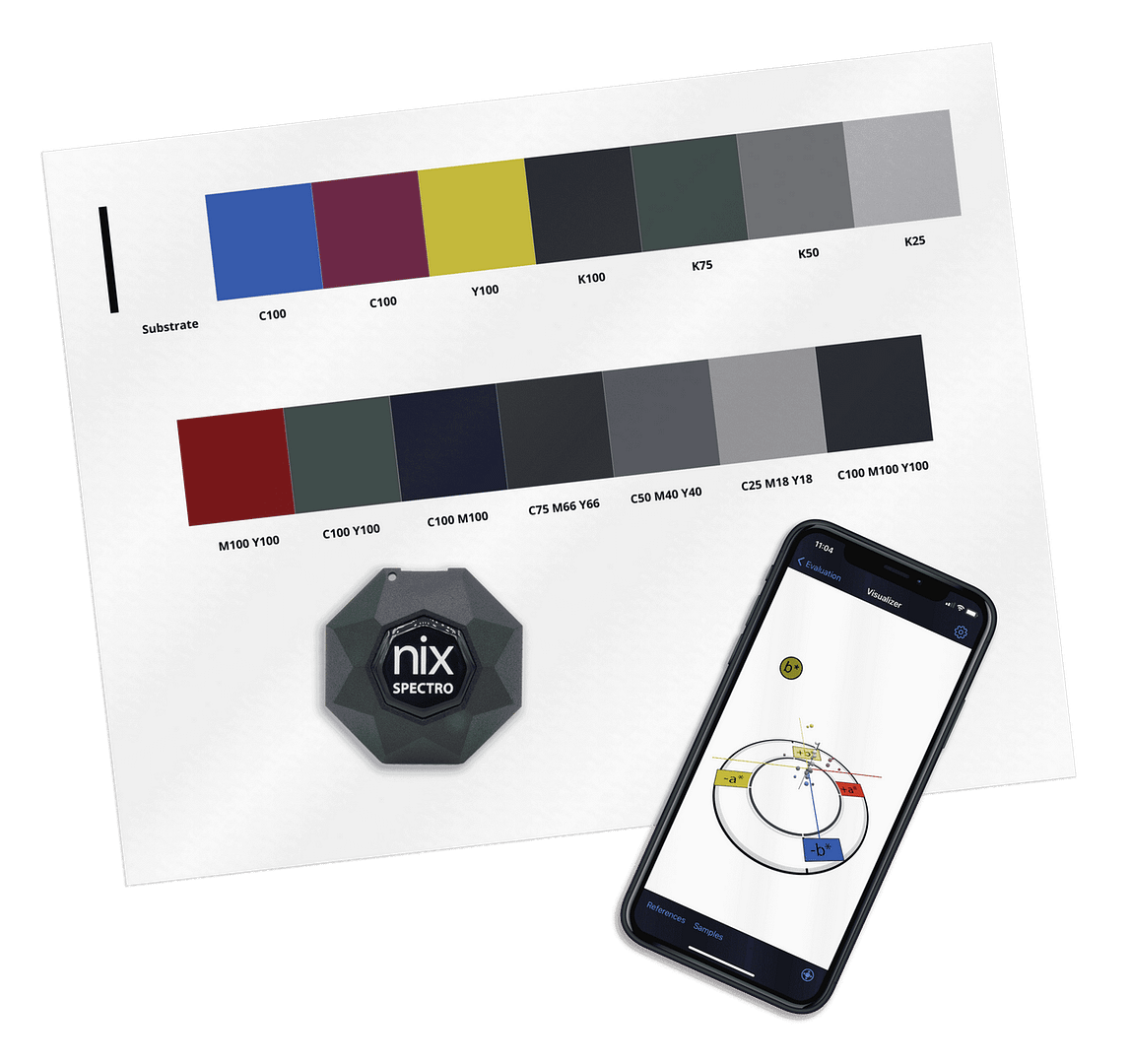 Week 7: ExploreViolet  Color Column – Nix Sensor Ltd