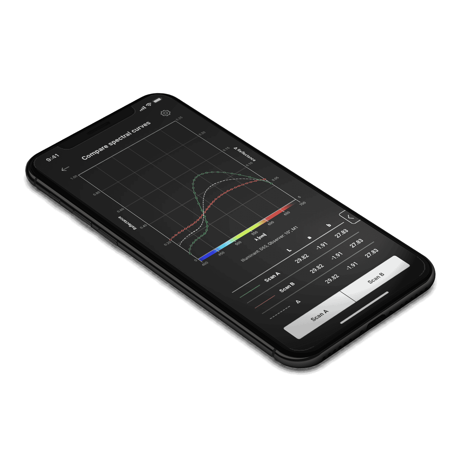 Nix Spectro 2 – Nix Sensor Ltd