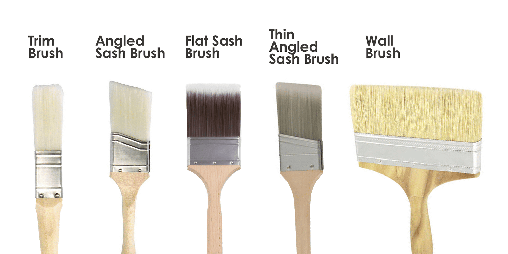 Different Brush Styles: Trim, Angles Sash, Flat Sash, Thin Angled Sash, Wall